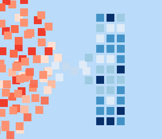 Data reported under CSRD is narrative data